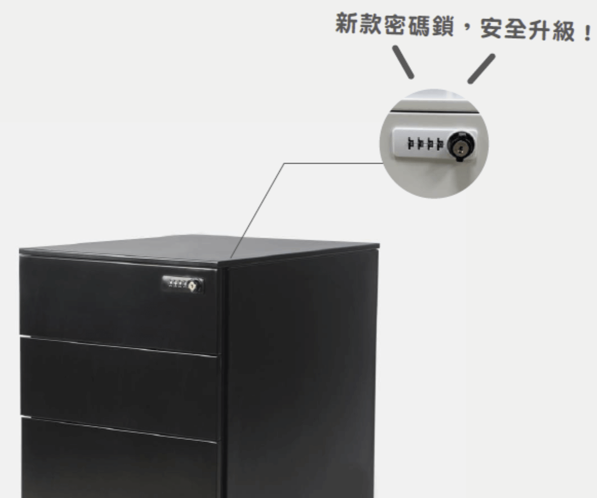 You are currently viewing 台灣獨有最新「密碼鎖活動櫃Safekeeper」上市